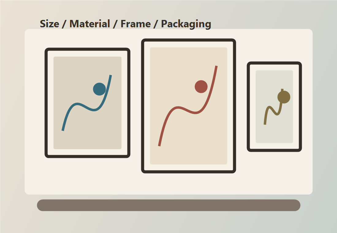 Custom wall art size material frame packaging placeholder